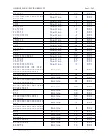 Preview for 19 page of QUANZHOU WOUXUN KG-619 Service Manual