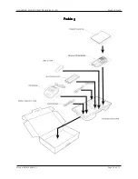 Preview for 25 page of QUANZHOU WOUXUN KG-619 Service Manual