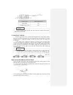 Preview for 8 page of Quanzhou 9900 Operation Instructions Manual