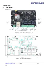 Preview for 5 page of Quark-Elec G021 Manual