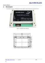 Preview for 6 page of Quark-Elec G021 Manual