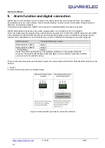 Preview for 10 page of Quark-Elec G021 Manual