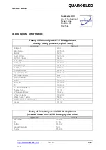 Предварительный просмотр 9 страницы Quark-Elec QK-A016 Manual