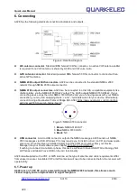 Preview for 6 page of Quark-Elec QK-A028 Manual