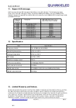 Preview for 12 page of Quark-Elec QK-A028 Manual