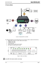 Preview for 5 page of Quark-Elec QK-A034-B Manual