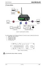 Preview for 5 page of Quark-Elec QK-A034 Manual