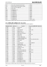 Preview for 9 page of Quark-Elec QK-A034 Manual