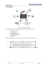 Preview for 5 page of Quark-Elec QK-A035 Manual