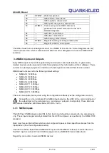 Preview for 8 page of Quark-Elec QK-A035 Manual