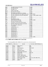 Предварительный просмотр 14 страницы Quark-Elec QK-A036 Manual