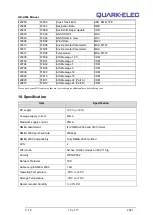 Предварительный просмотр 15 страницы Quark-Elec QK-A036 Manual