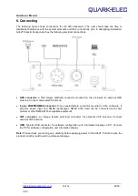 Preview for 6 page of Quark-Elec QK-A042T Manual