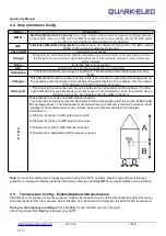 Preview for 14 page of Quark-Elec QK-A051T Manual