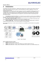 Preview for 4 page of Quark-Elec QK-G022 Manual