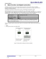 Предварительный просмотр 8 страницы Quark-Elec QK-G033 Manual