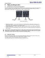 Предварительный просмотр 9 страницы Quark-Elec QK-G033 Manual