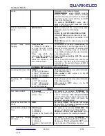 Предварительный просмотр 20 страницы Quark-Elec QK-G033 Manual