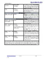 Предварительный просмотр 21 страницы Quark-Elec QK-G033 Manual