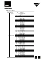 Предварительный просмотр 8 страницы Quarkpro MINI-QUAD User Manual