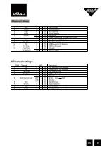 Предварительный просмотр 9 страницы Quarkpro MINI-QUAD User Manual