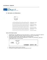 Preview for 3 page of Quart Healthcare DynaLAL User Manual