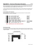 Preview for 17 page of Quartech 9112 Product Manual