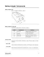 Preview for 7 page of Quartet Battery Adapter Owner'S Manual