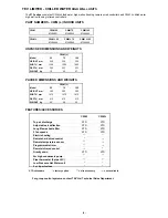 Preview for 2 page of Quartz CWM 105 Technical Manual