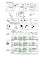 Предварительный просмотр 12 страницы Quartz CWM 105 Technical Manual