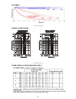 Предварительный просмотр 4 страницы Quartz CWM 55 Technical Manual