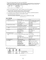 Предварительный просмотр 24 страницы Quartz CWM 55 Technical Manual