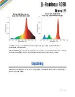 Preview for 7 page of Quasar Science Q-Rainbow RGBX Manual