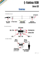 Preview for 8 page of Quasar Science Q-Rainbow RGBX Manual