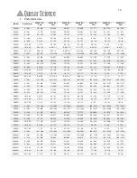 Preview for 10 page of Quasar Science Q15W2060XG Instructions For Use & Safety Instructions