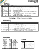 Preview for 4 page of Quasar Science Q25R Quick Start Manual