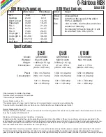 Preview for 5 page of Quasar Science Q25R Quick Start Manual