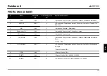 Preview for 175 page of Quasar Science Rainbow 2 Quick Start Manual