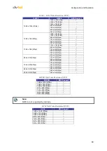 Предварительный просмотр 80 страницы Quasar CF-3211 User And Installation Manual