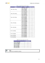 Предварительный просмотр 86 страницы Quasar CF-3211 User And Installation Manual