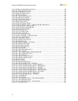 Preview for 5 page of Quasar CM-6208 User And Installation Manual