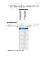 Preview for 115 page of Quasar CM-6208 User And Installation Manual