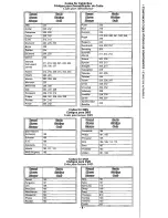 Preview for 8 page of Quasar EUR511516 Quick Reference Manual