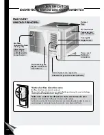 Предварительный просмотр 14 страницы Quasar HQ-2201SH Install And Operation Instructions