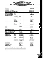 Предварительный просмотр 21 страницы Quasar HQ-2201SH Install And Operation Instructions