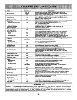 Preview for 7 page of Quasar MQS1085 Operating Instructions Manual