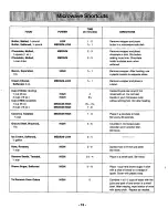 Preview for 14 page of Quasar MQS1085 Operating Instructions Manual