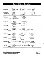 Preview for 16 page of Quasar MQS1085 Operating Instructions Manual