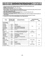 Preview for 12 page of Quasar MQS1087 Operating Instructions Manual