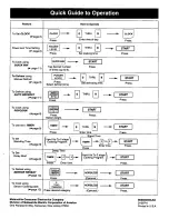 Preview for 20 page of Quasar MQS1087 Operating Instructions Manual